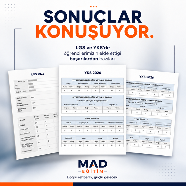 LGS ve YKS Başarılarımız: Sonuçlar Konuşuyor